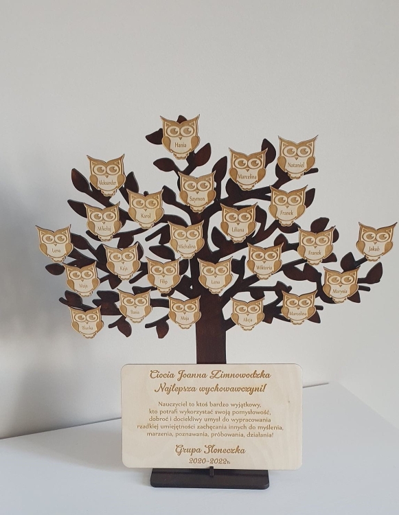 Drzewko podziękowanie dla nauczyciela z imionami uczniów.jpg